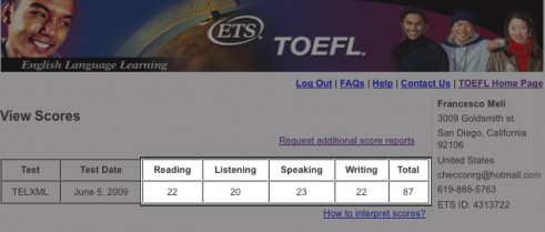 Toefl's score Toefl's score